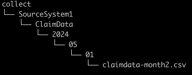 Bucket Layout with Partition Override Example