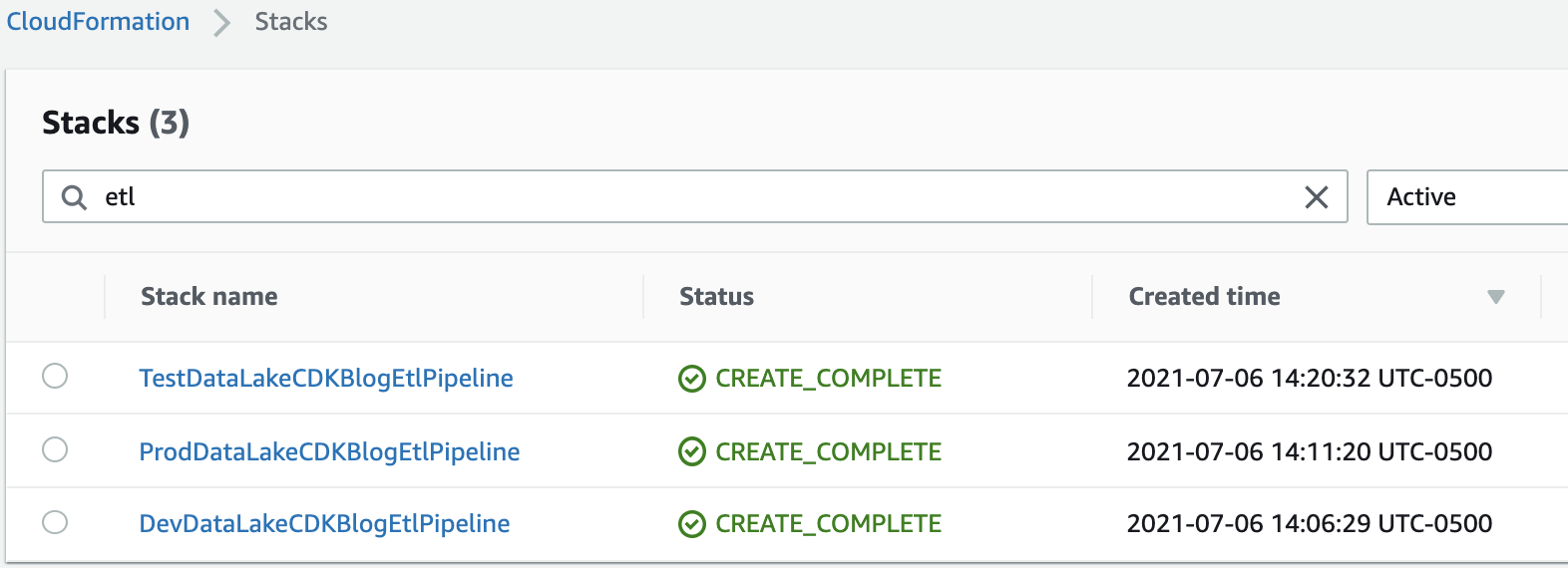 ETL CodePipeline Stacks Deployed in Central Account