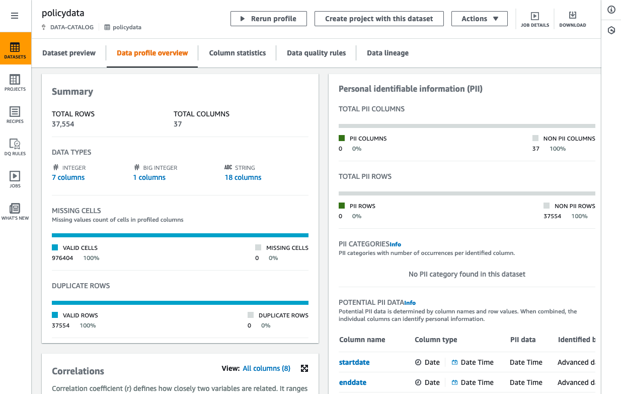 Databrew data profile overview example