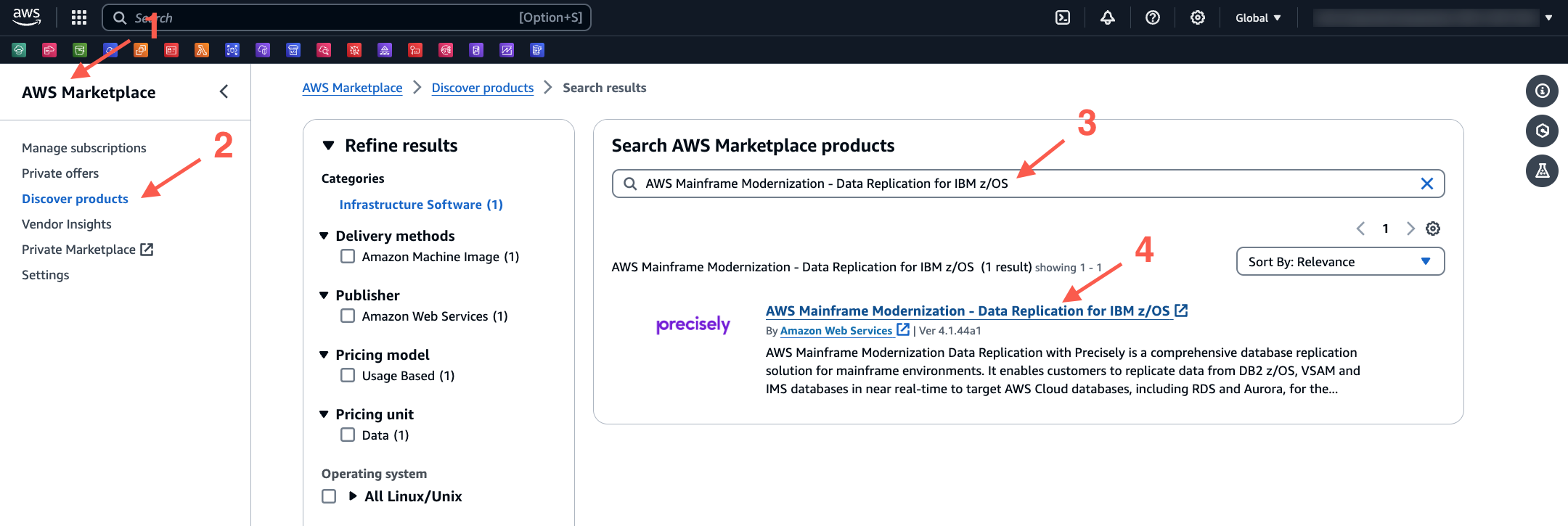 AWS Marketplace