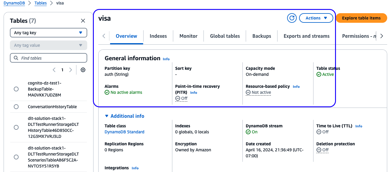 DynamoDB table in the AWS Management Console