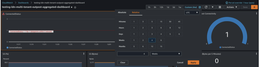 Data Range in Outposts Dashboards