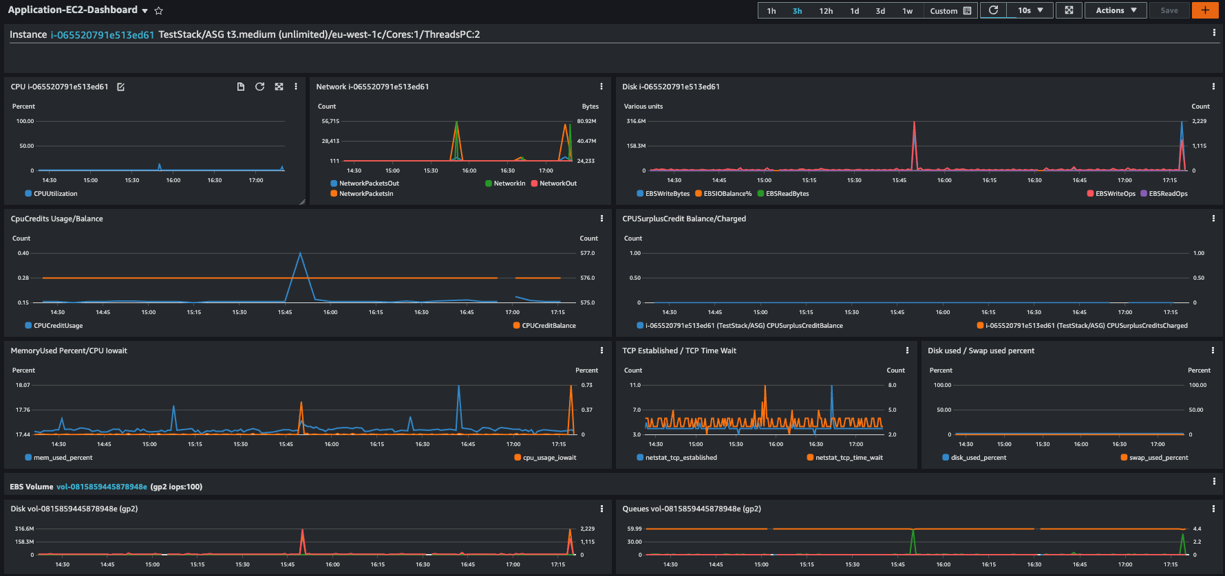 EC2 burstable instance