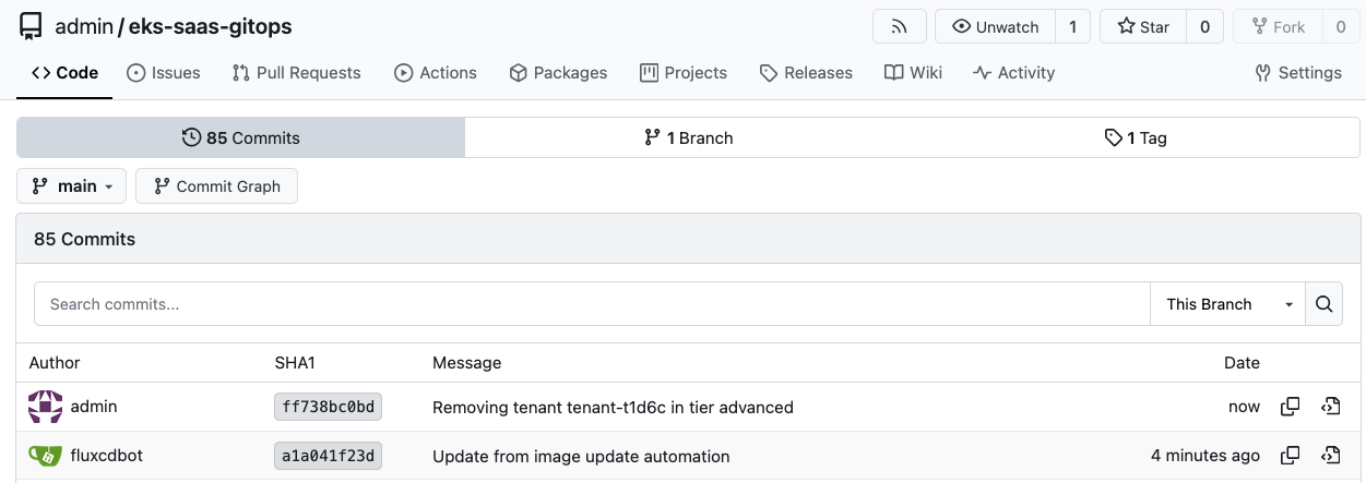 gitea offboarding changes