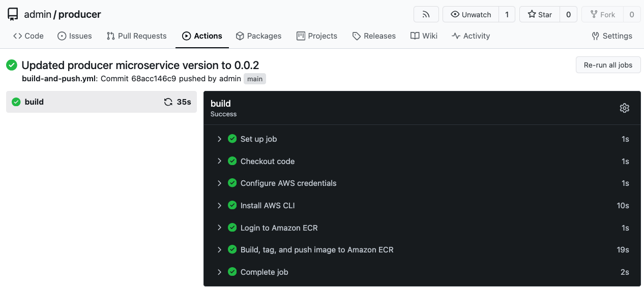 gitea pipeline changes in producer microservices