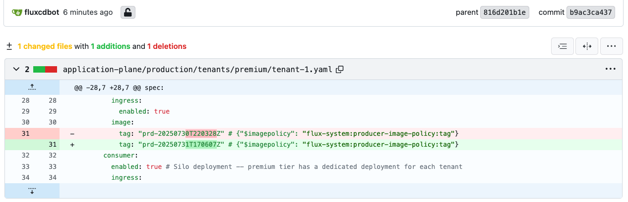 gitea tenant updates
